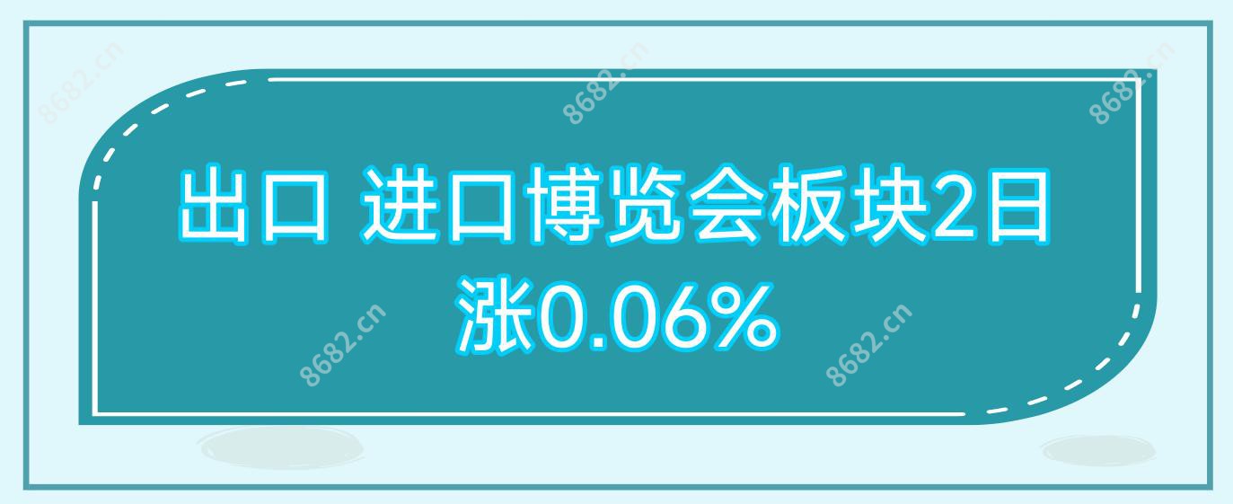 出口 进口博览会板块2日涨0.06%