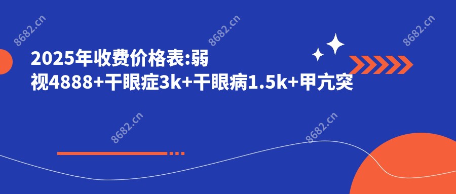 2025年收费价格表:弱视4888+干眼症3k+干眼病1.5k+甲亢突眼5k+