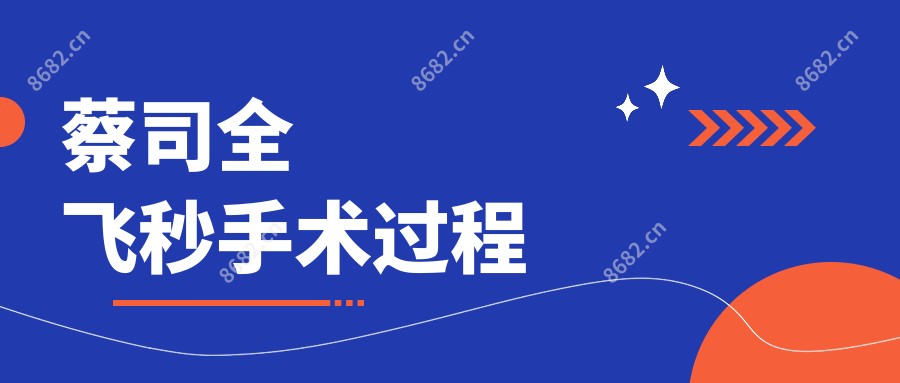 蔡司全飞秒手术过程