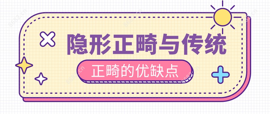 隐形正畸与传统正畸的优缺点