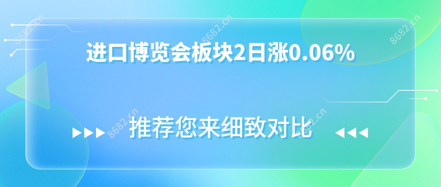 进口博览会板块2日涨0.06%